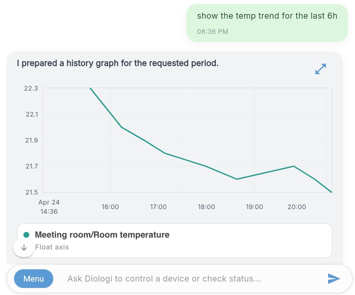 AI trend request